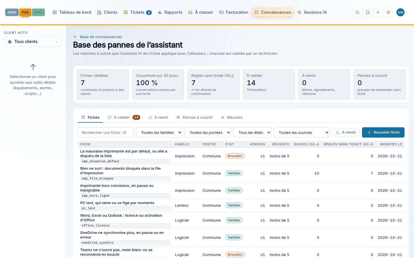 La base des pannes — Les marches à suivre de l'assistant, validées par vos techniciens, et leurs résultats.
