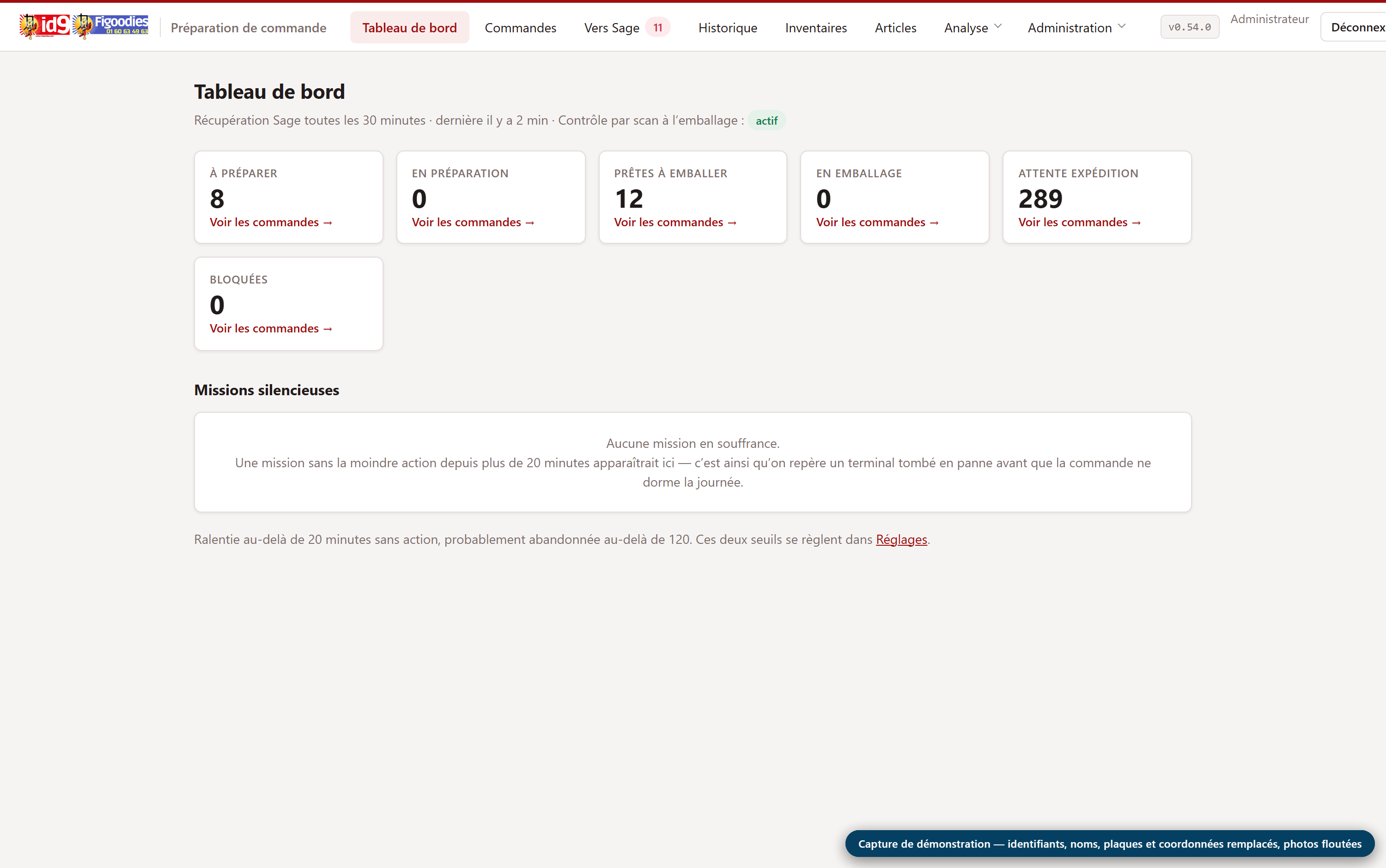 Tableau de bord — L'état du jour : ce qui est à préparer, ce qui avance, et les missions silencieuses depuis trop longtemps.